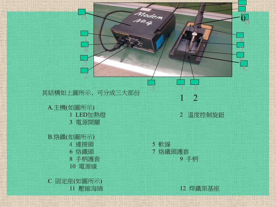 电烙铁的使用培训教材_第2页