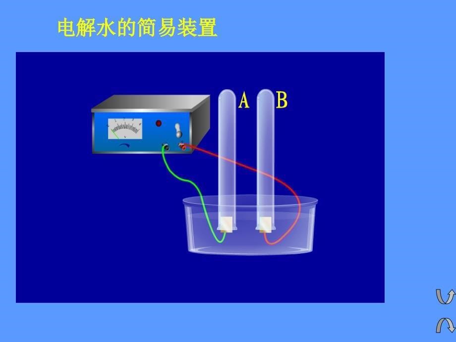 43水的组成-课件8（人教版九年级上册）_第5页