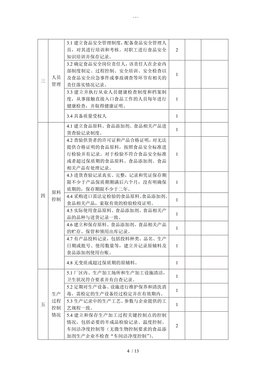 食品安全自查记录簿_第4页