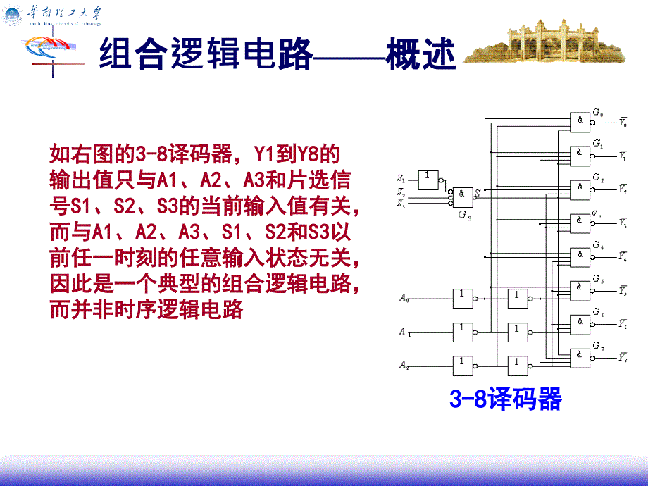 数字系统设计：第三章 组合逻辑电路_第4页