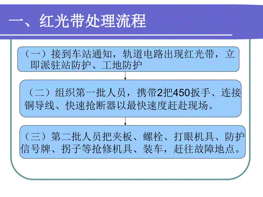 红光带处理流及相关知识_第3页