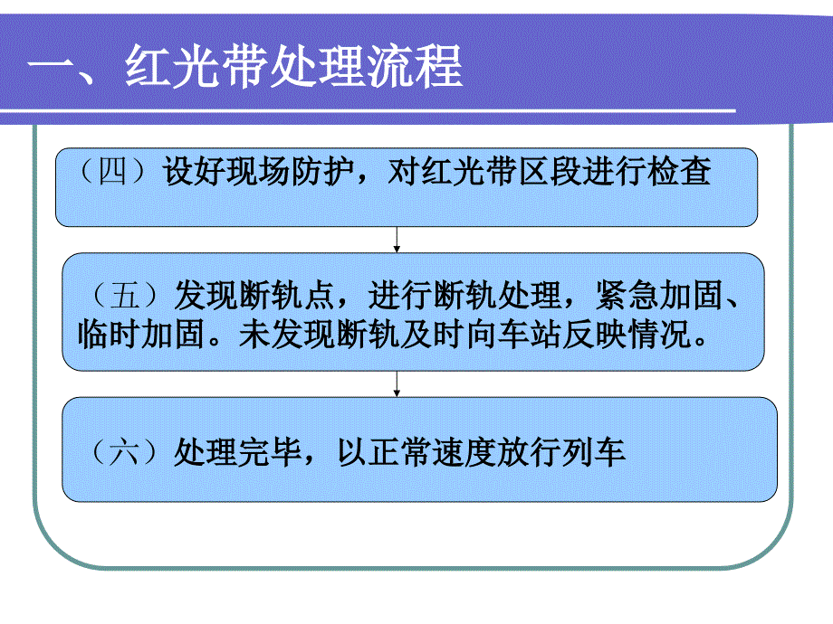 红光带处理流及相关知识_第4页