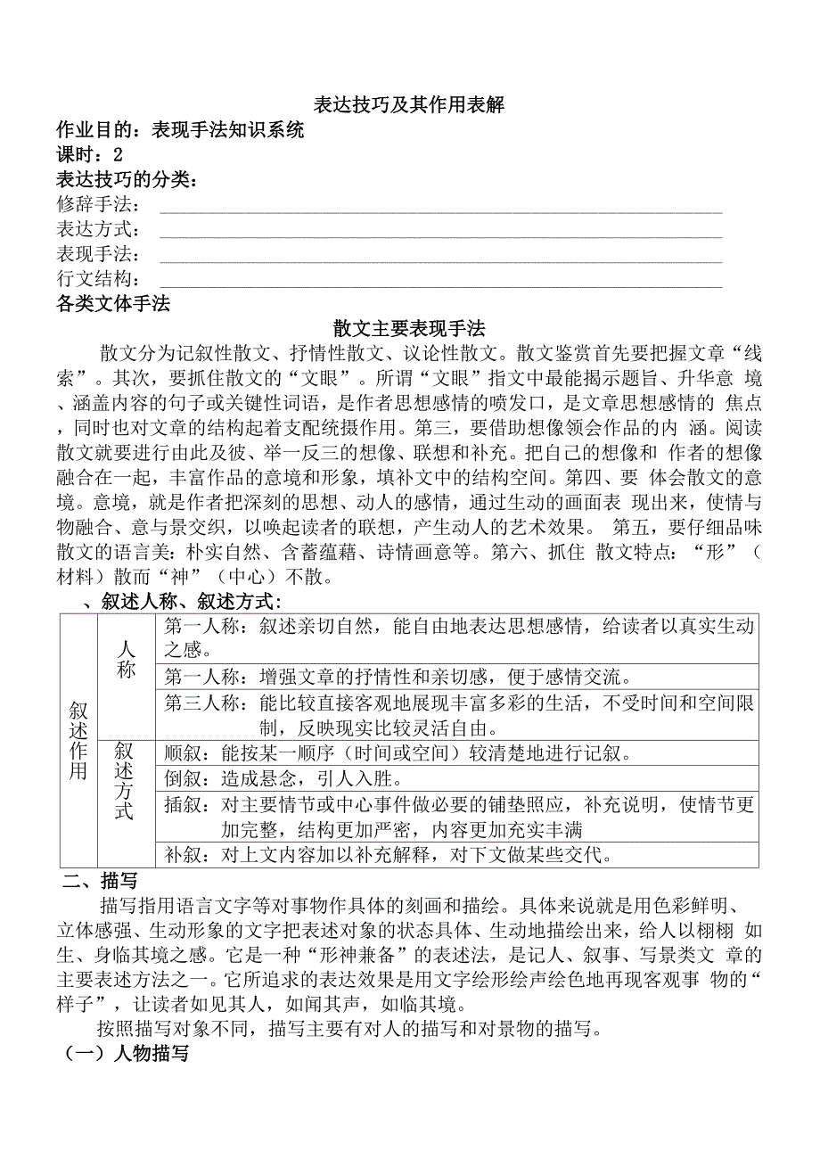 表现手法释疑分析_第1页