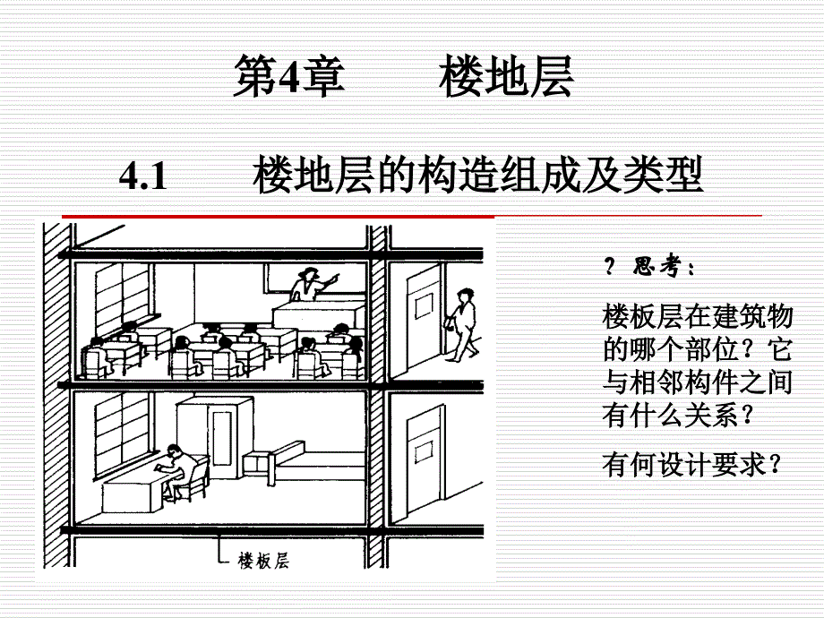 房屋建筑构造-第4章-楼地面ppt课件_第1页