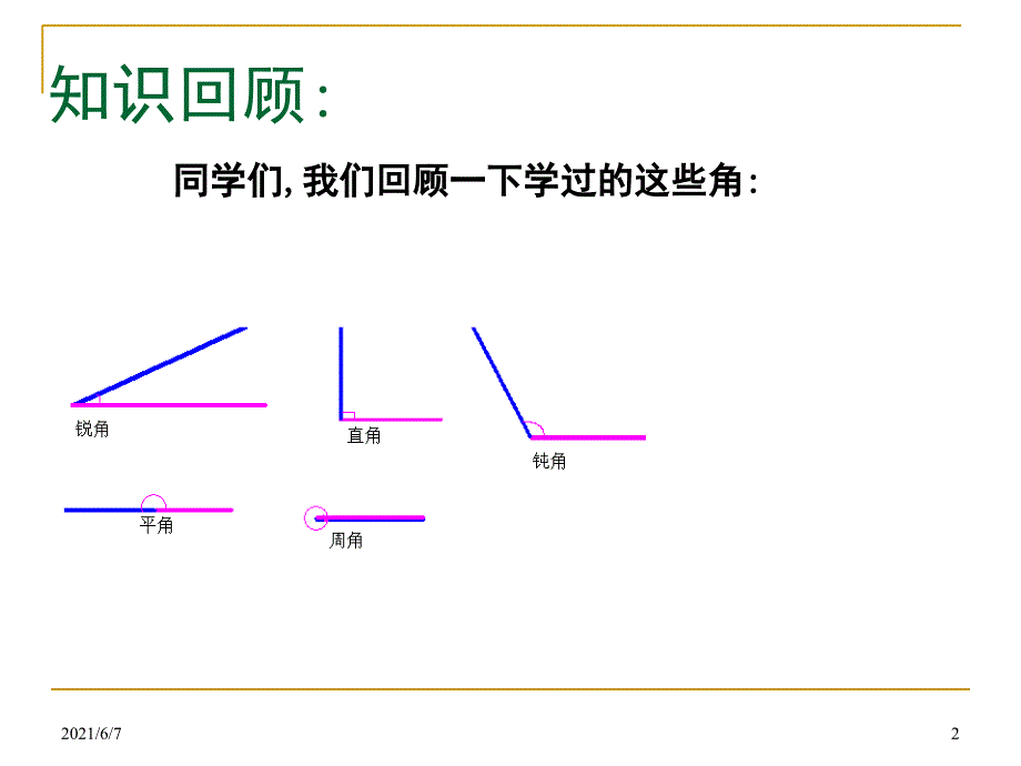 必修4-1.1-任意角和弧度制_第2页