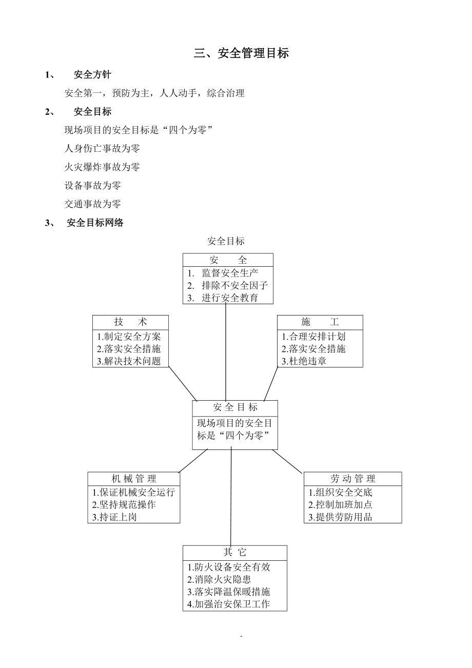 上海旭辉依云湾花园桩基工程安全施工组织设计_第4页