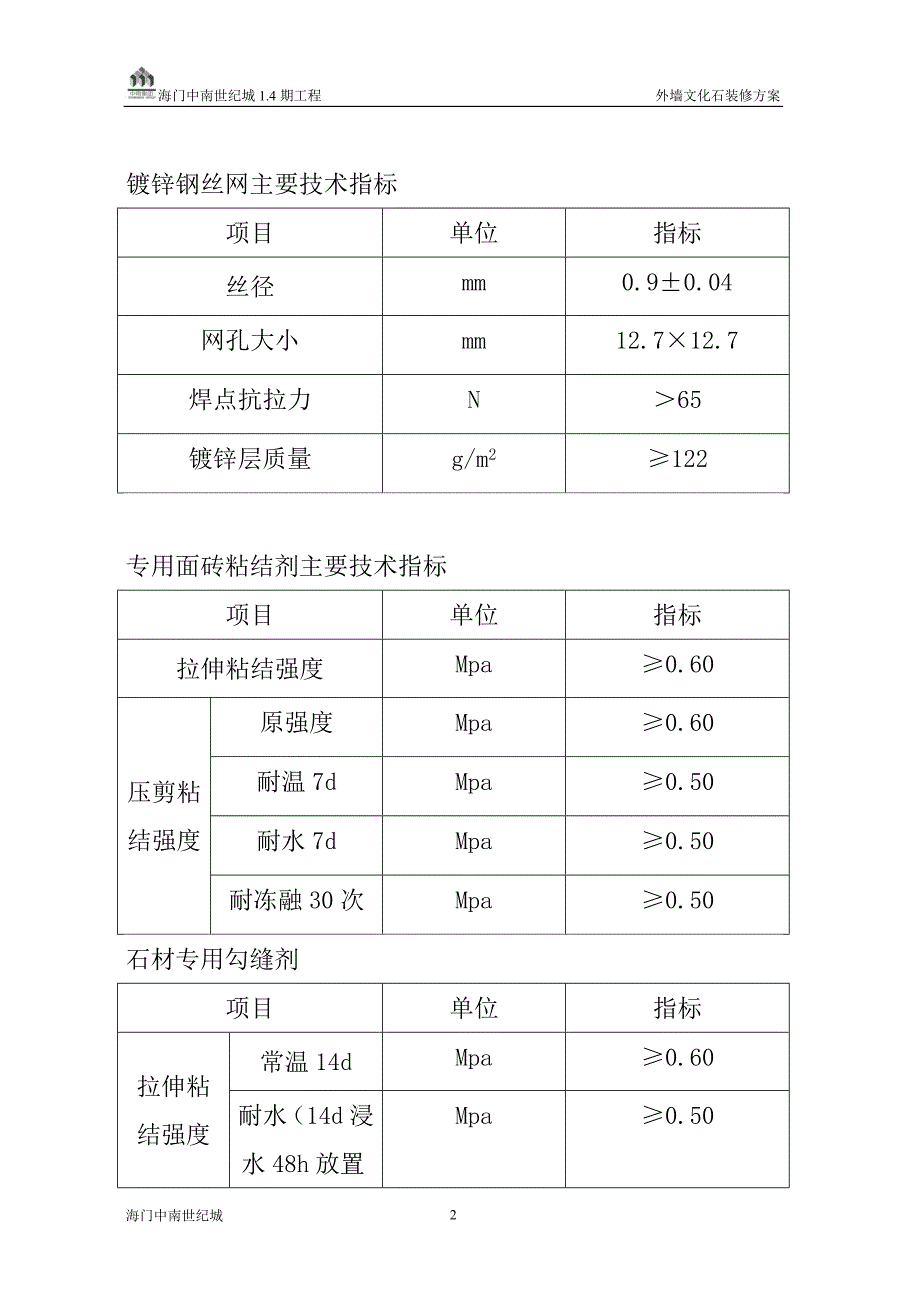 外墙文化石方案_第2页