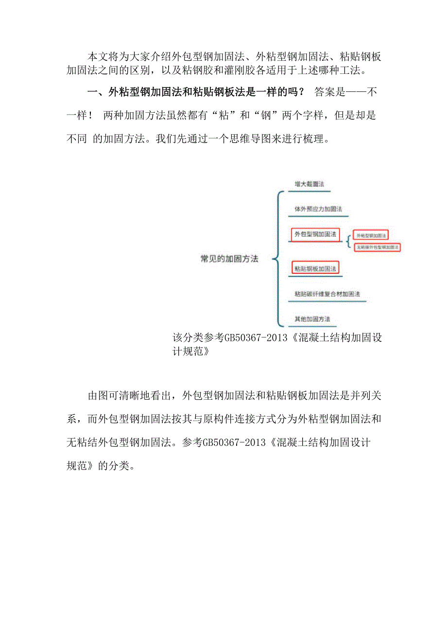 外粘型钢加固法与粘贴钢板加固法区别_第1页