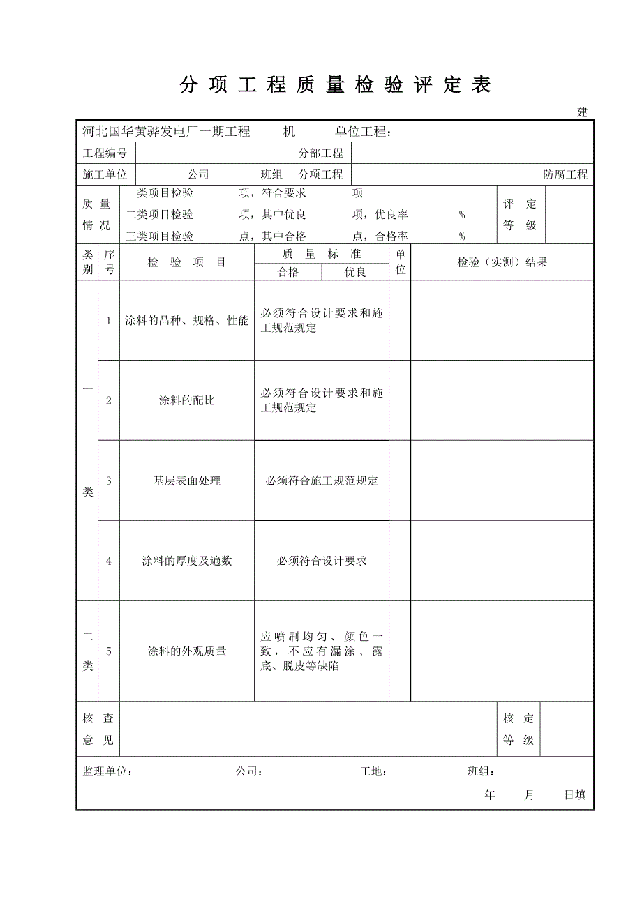 烟囱筒身防腐质量验收表_第1页