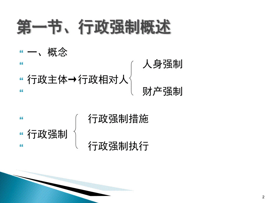 行政强制法ppt课件_第2页