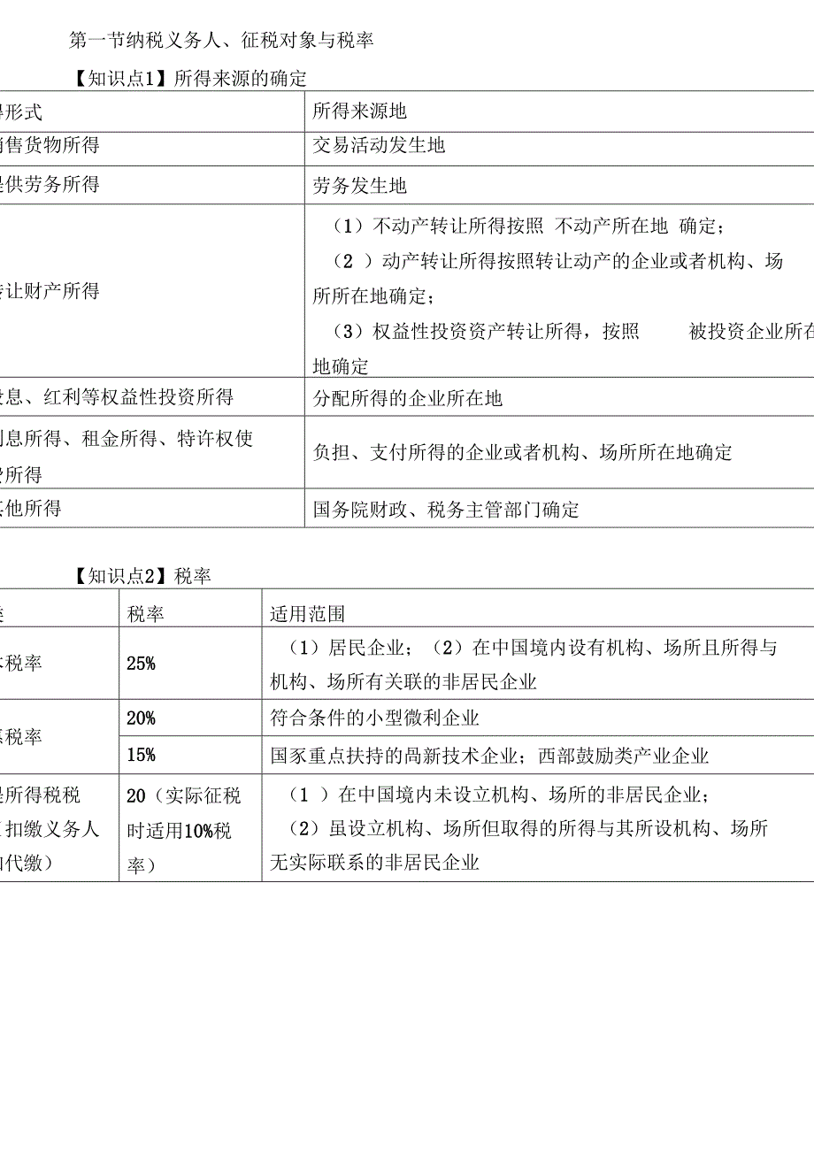 (完整word版)CPA税法-企业所得税知识点汇总,推荐文档_第1页