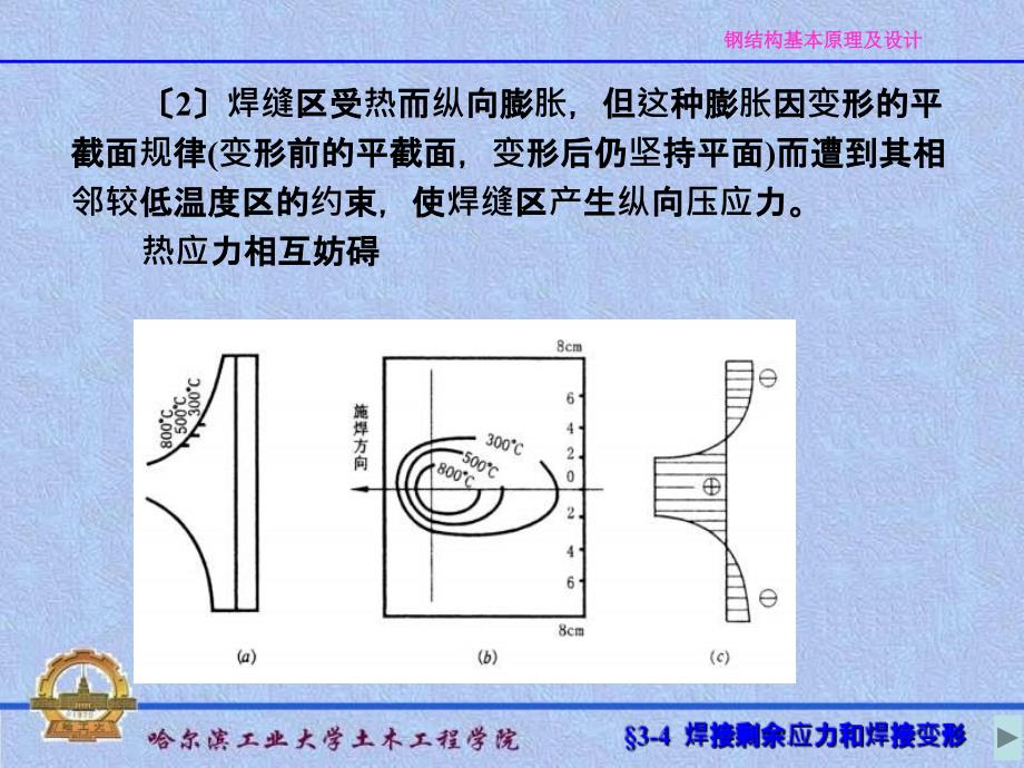 钢结构基本原理及设计焊接残余应力和焊接变形ppt课件_第3页