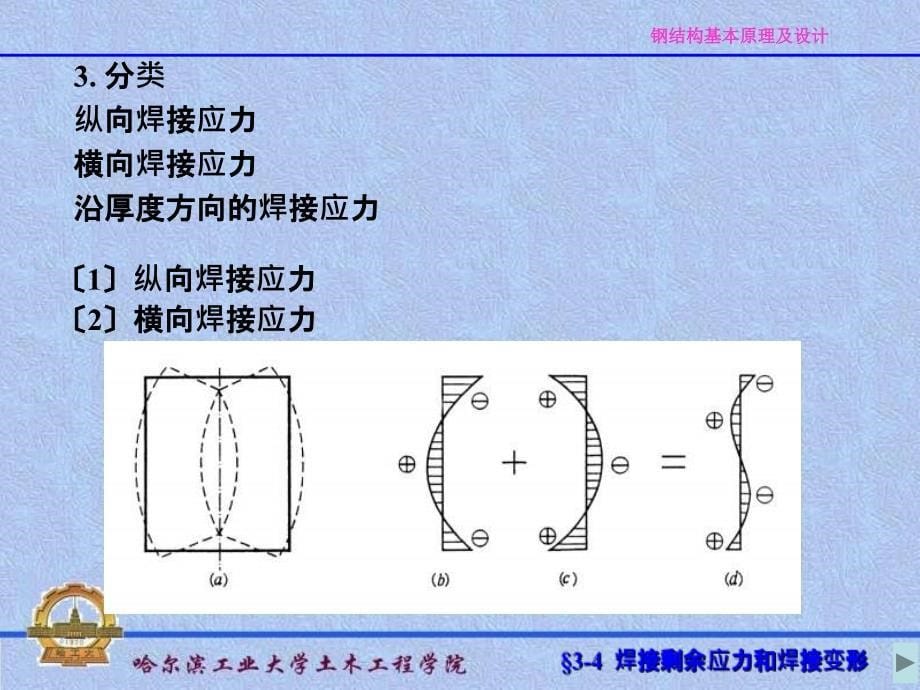 钢结构基本原理及设计焊接残余应力和焊接变形ppt课件_第5页