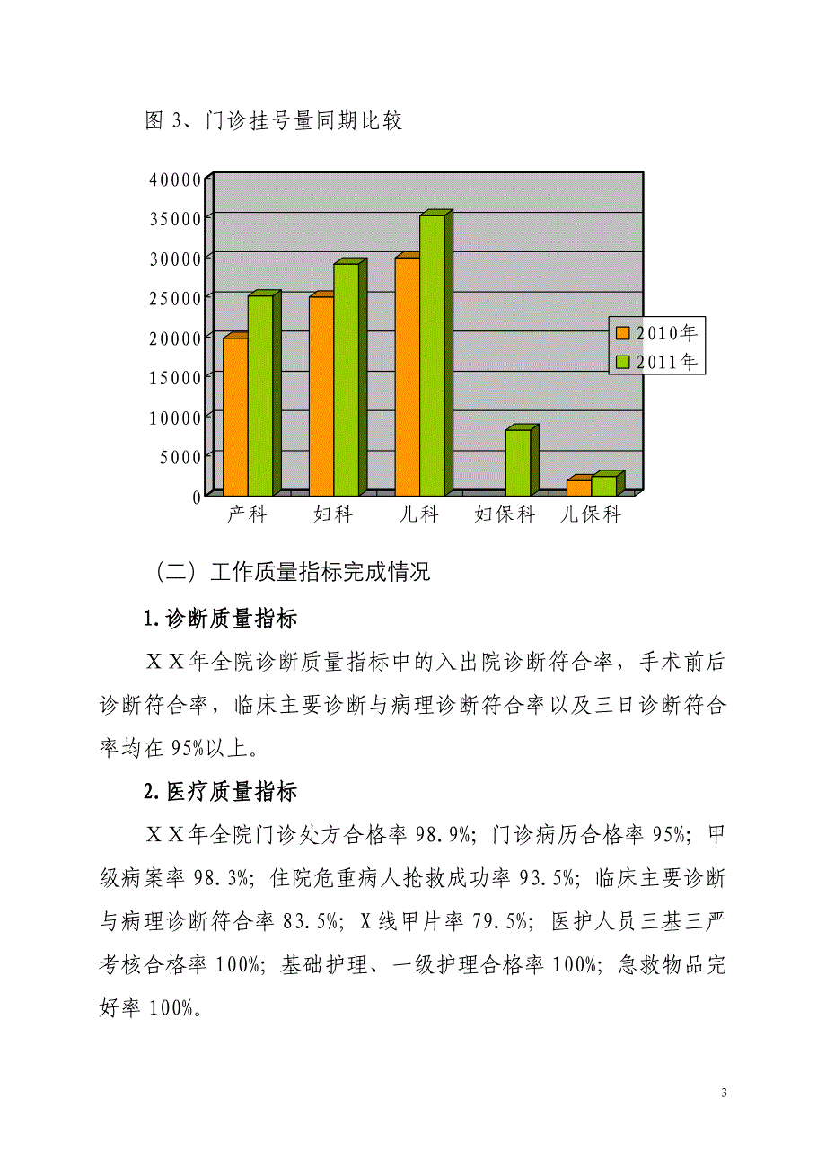 医院医疗工作统计分析　.doc_第3页