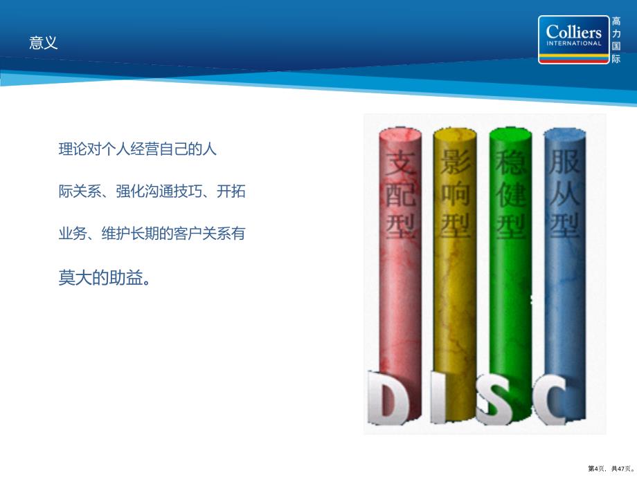 DISC性格分析培训_第4页