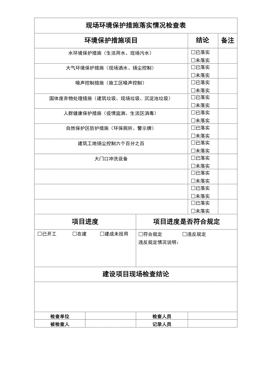 施工现场噪声控制方案制度_第2页