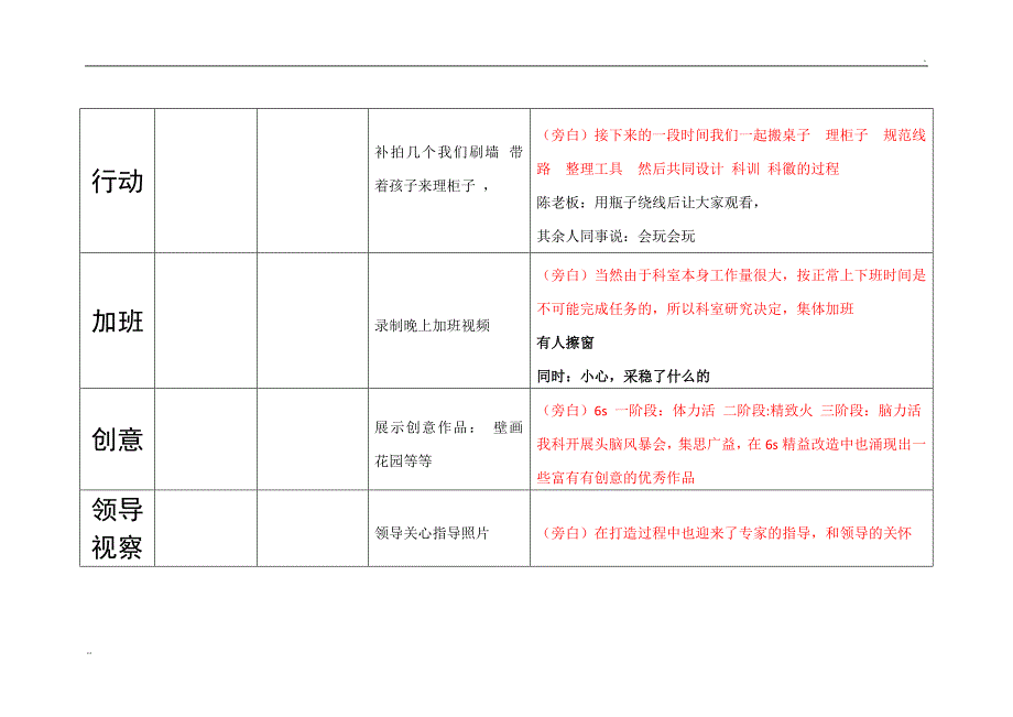 微视频拍摄脚本_第3页