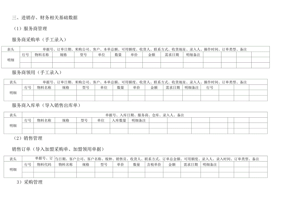 进销存财务流程_第4页