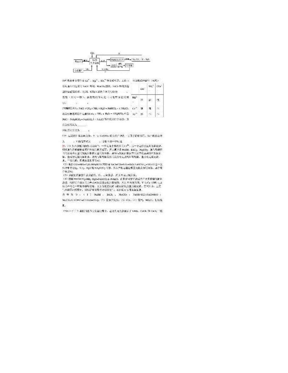 最新中考化学试题分类汇编第十一单元盐化肥优秀名师资料_第5页