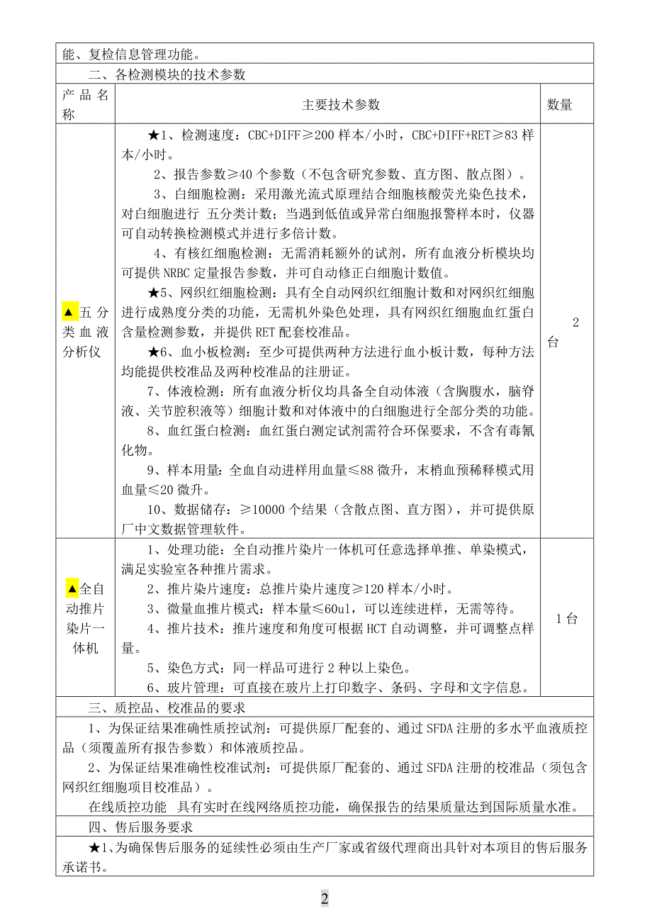 医学专题：寿医院全自动五分类血液分析流水线_第2页