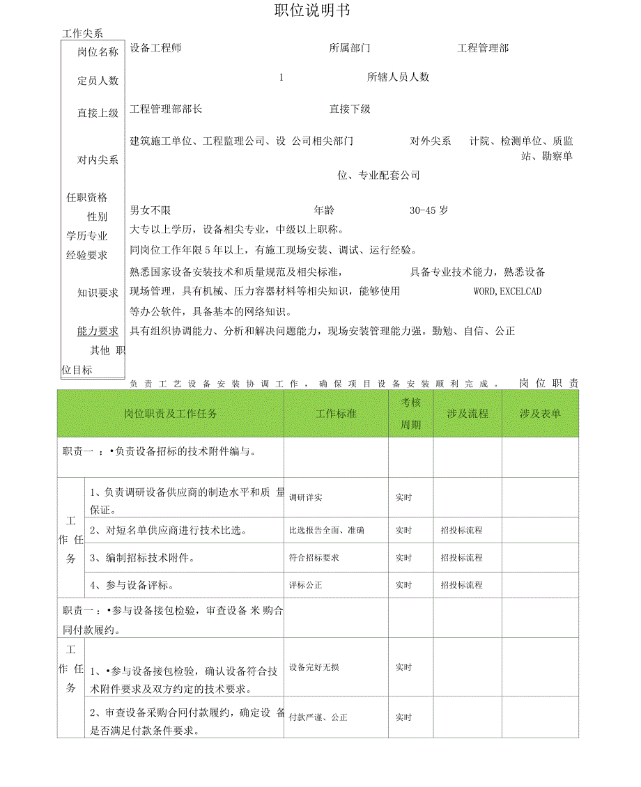 设备工程师岗位说明书最新版本_第1页