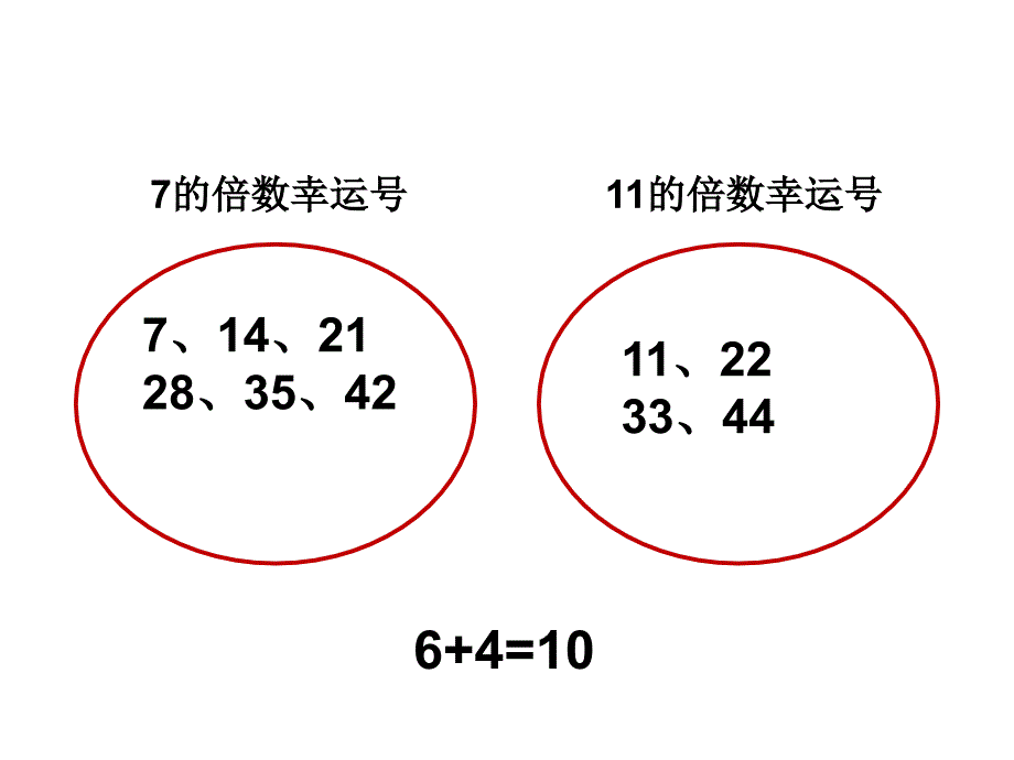 四年级上册数学课件智慧广场重叠青岛版五年制共18张PPT_第4页