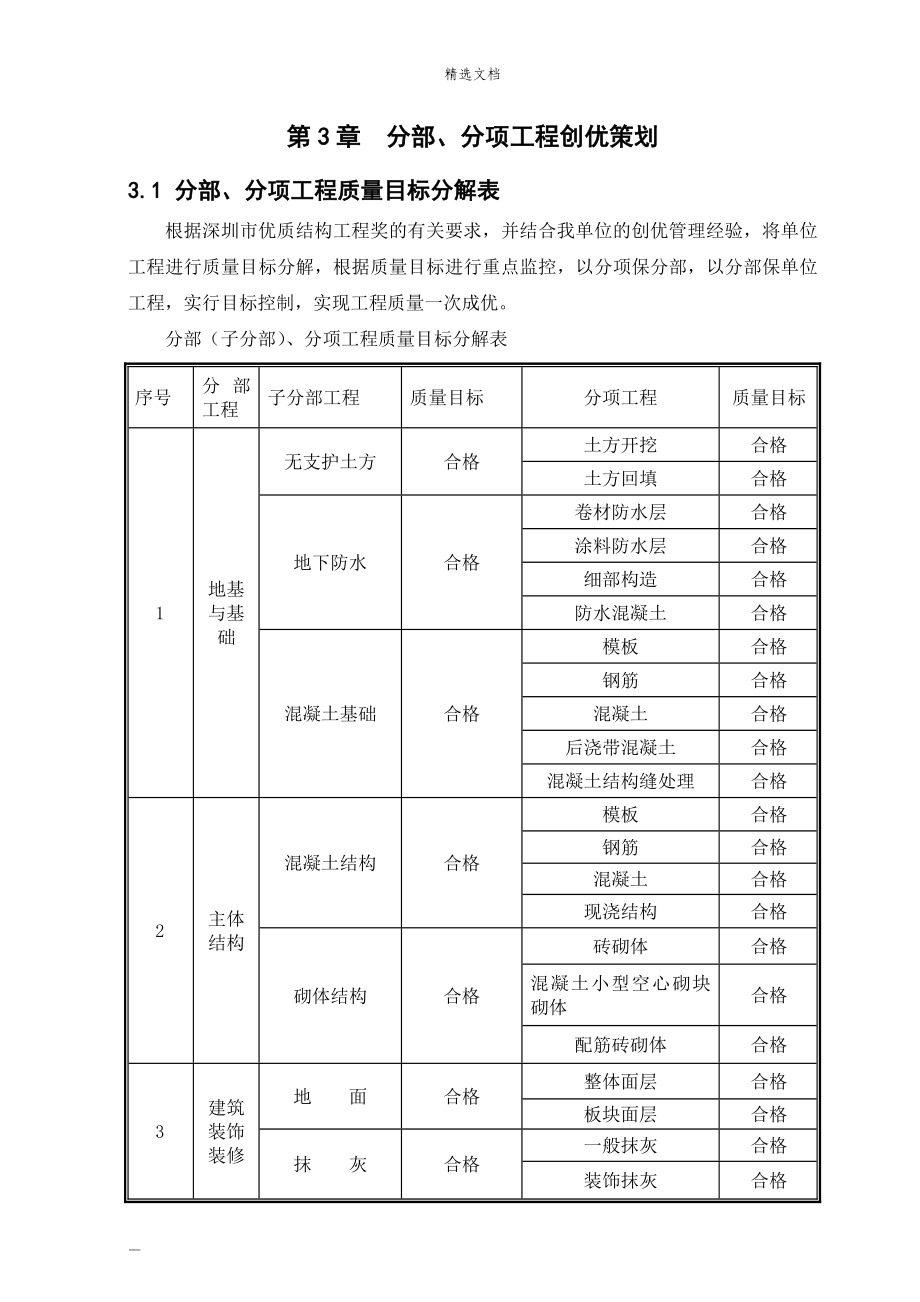 创优规划方案_第4页