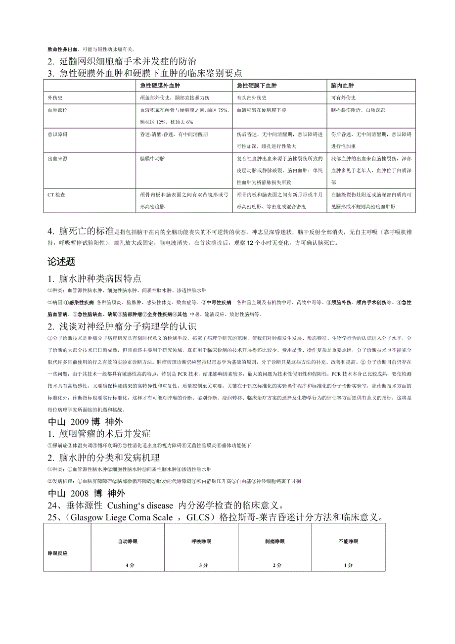 神经外科博士考试历年考题及答案.doc_第2页