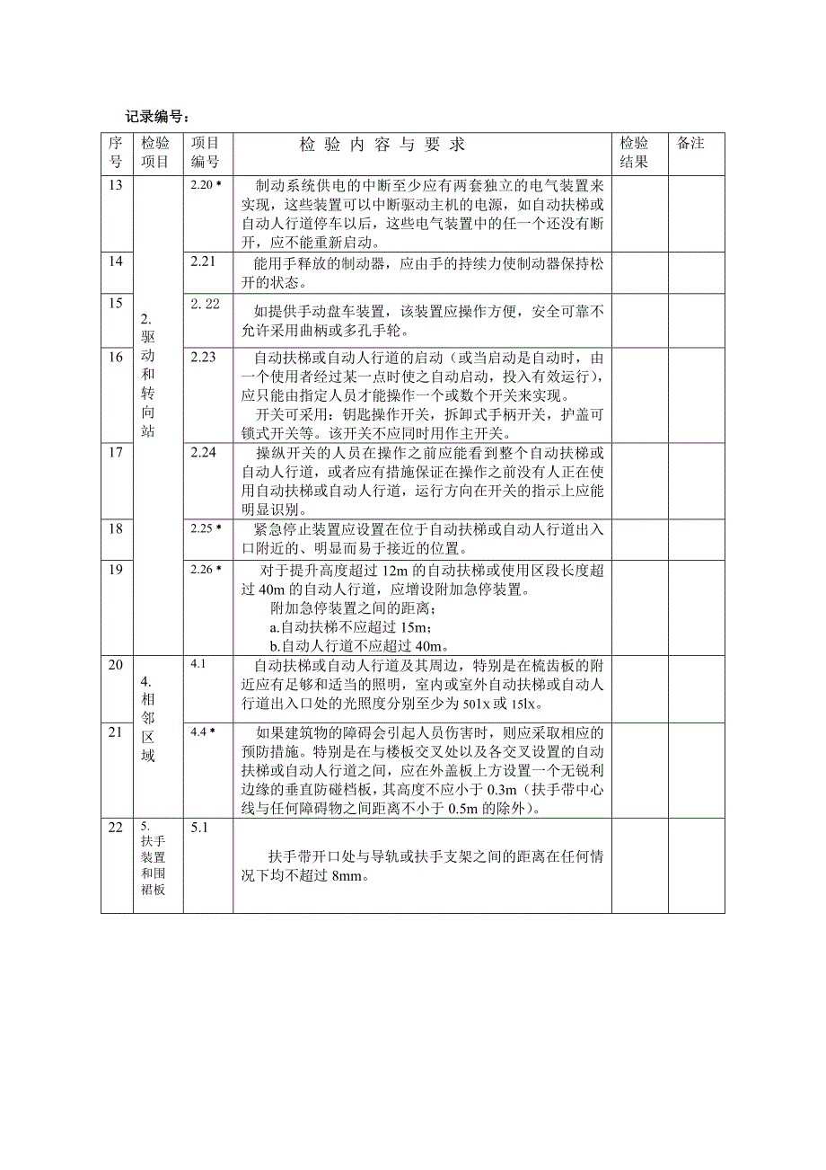 自动扶梯和自动人行道定期检验原始记录_第4页