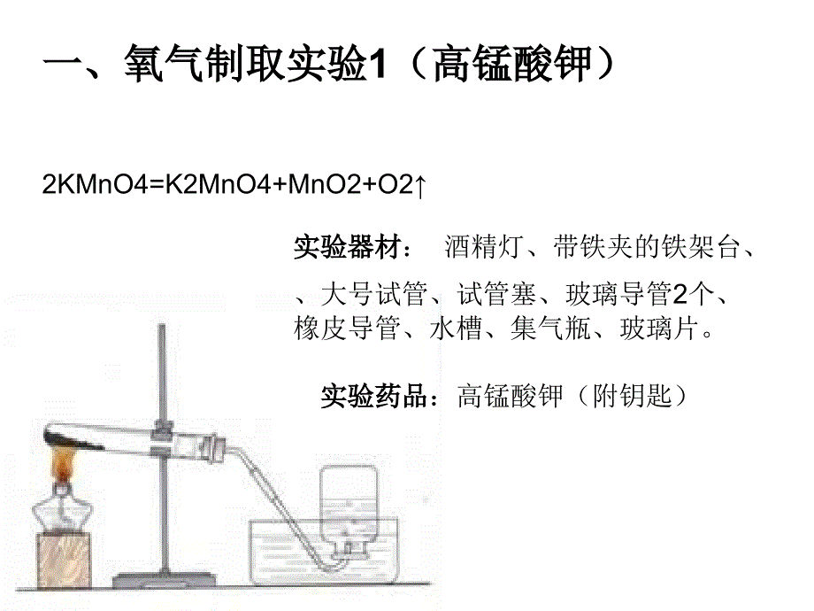 化学实验(第一册前5个).ppt_第1页