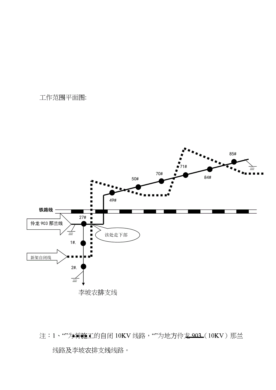 某放线工程施工方案_第3页