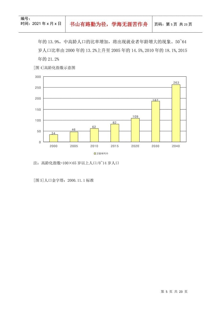 韩国劳动市场的环境变化与政策课题_第5页