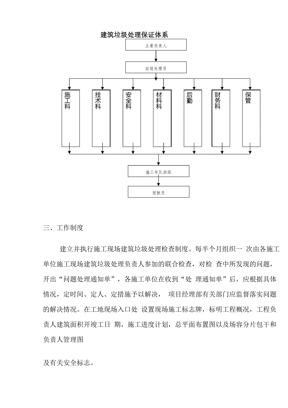 建筑垃圾技术方案_第3页