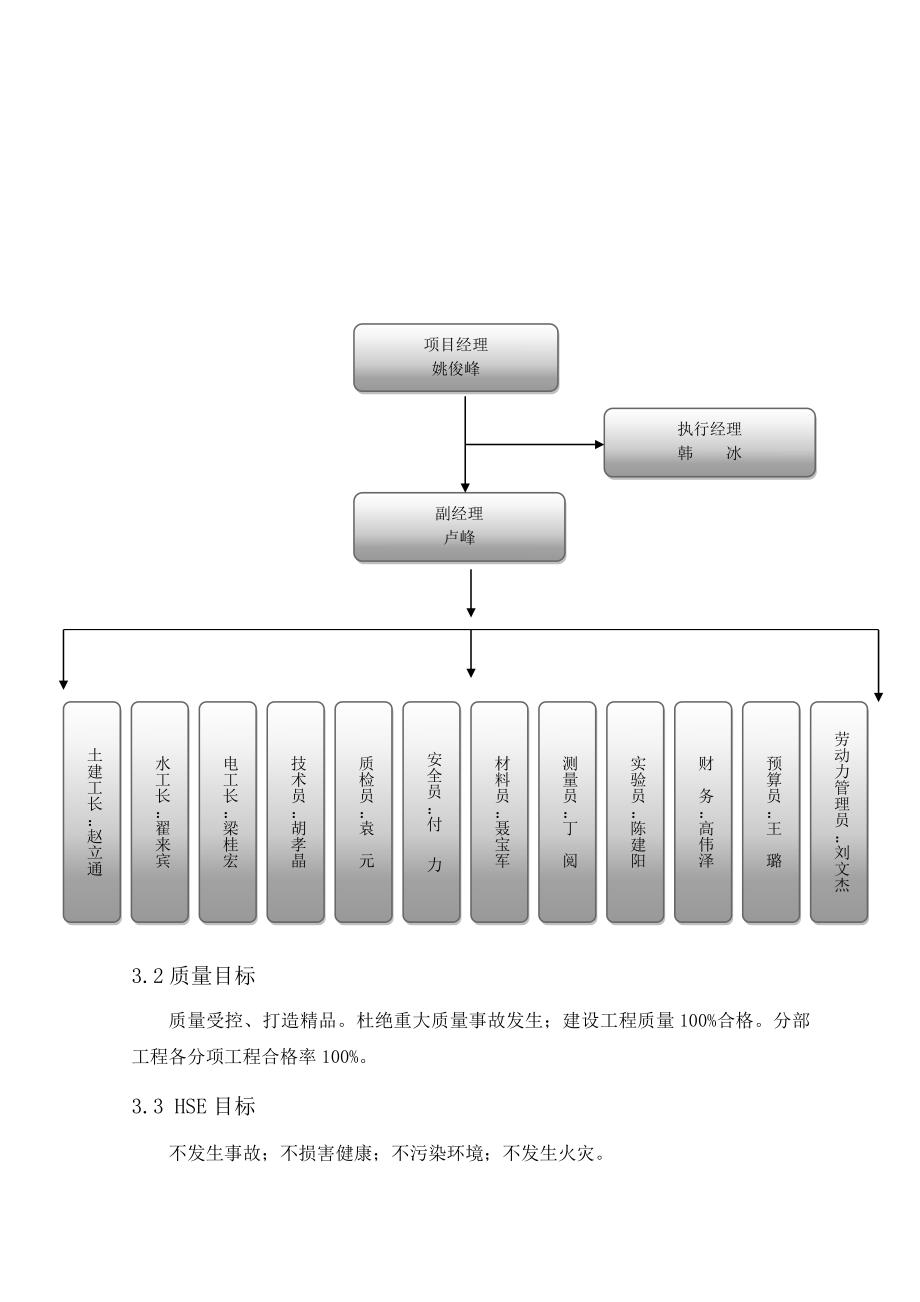 冷却塔水池及冷却塔集水池施工方案Word版_第4页