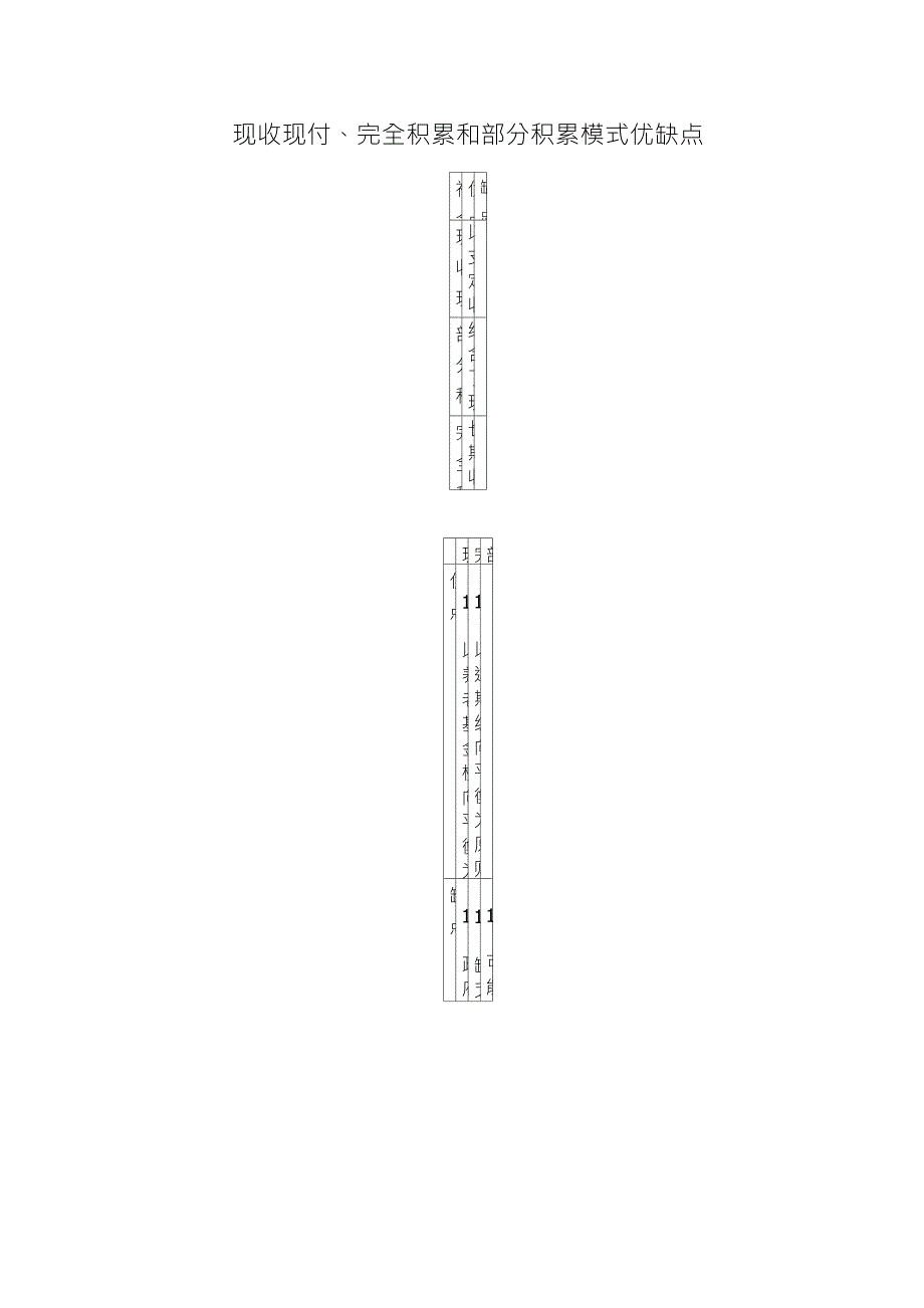 现收现付、完全积累和部分积累模式优缺点_第1页