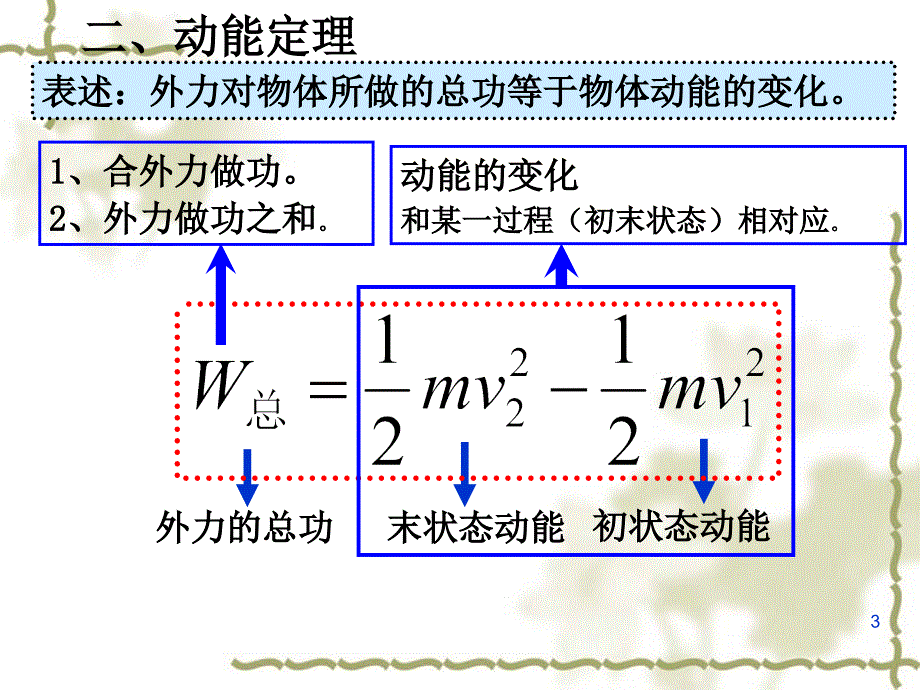 动能和动能定理习题课ppt课件_第3页