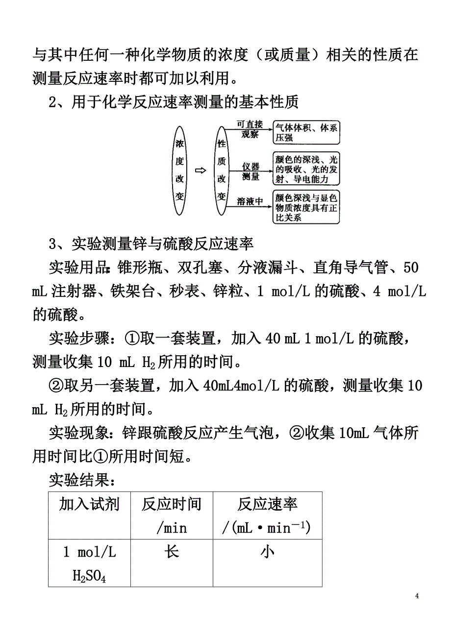 高中化学化学反应速率（基础）知识讲解学案新人教版选修4_第4页