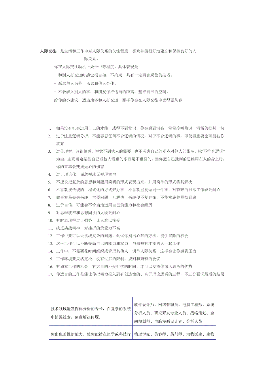 职业测评结果.doc_第4页