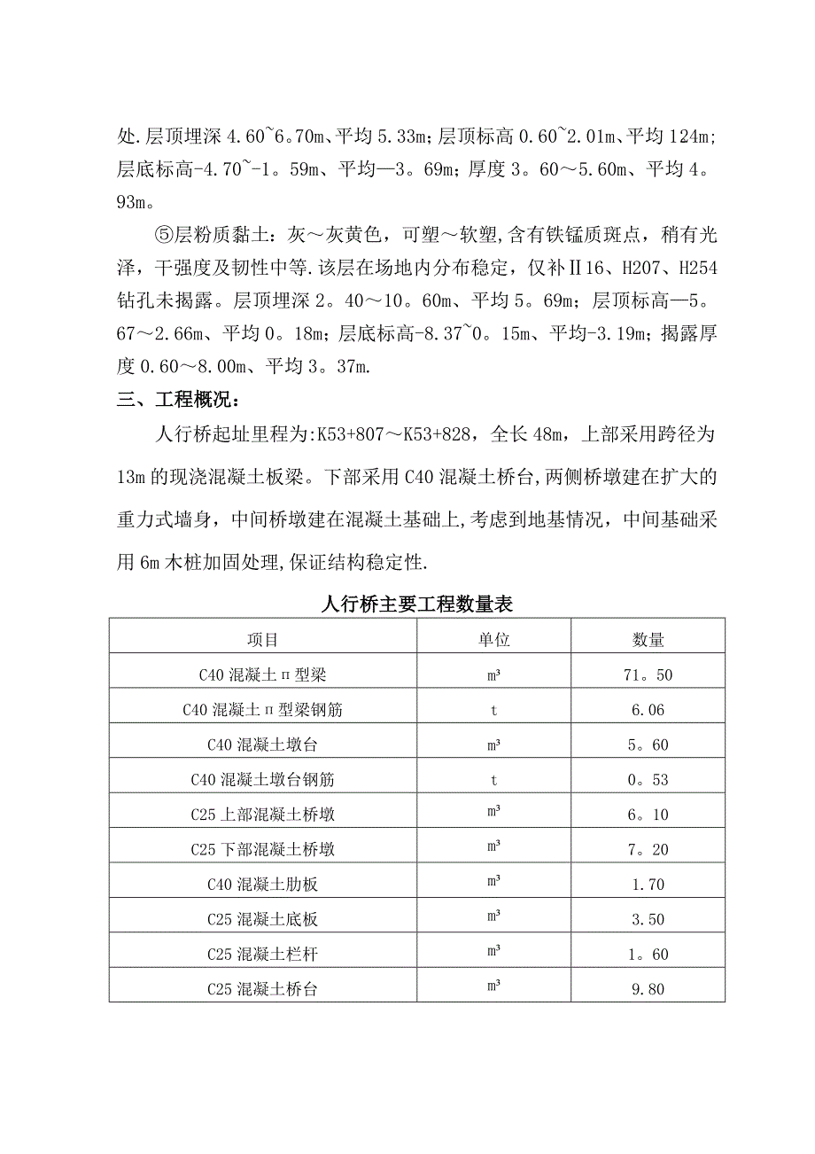 【精品施工方案】小桥现浇板梁施工方案_第4页