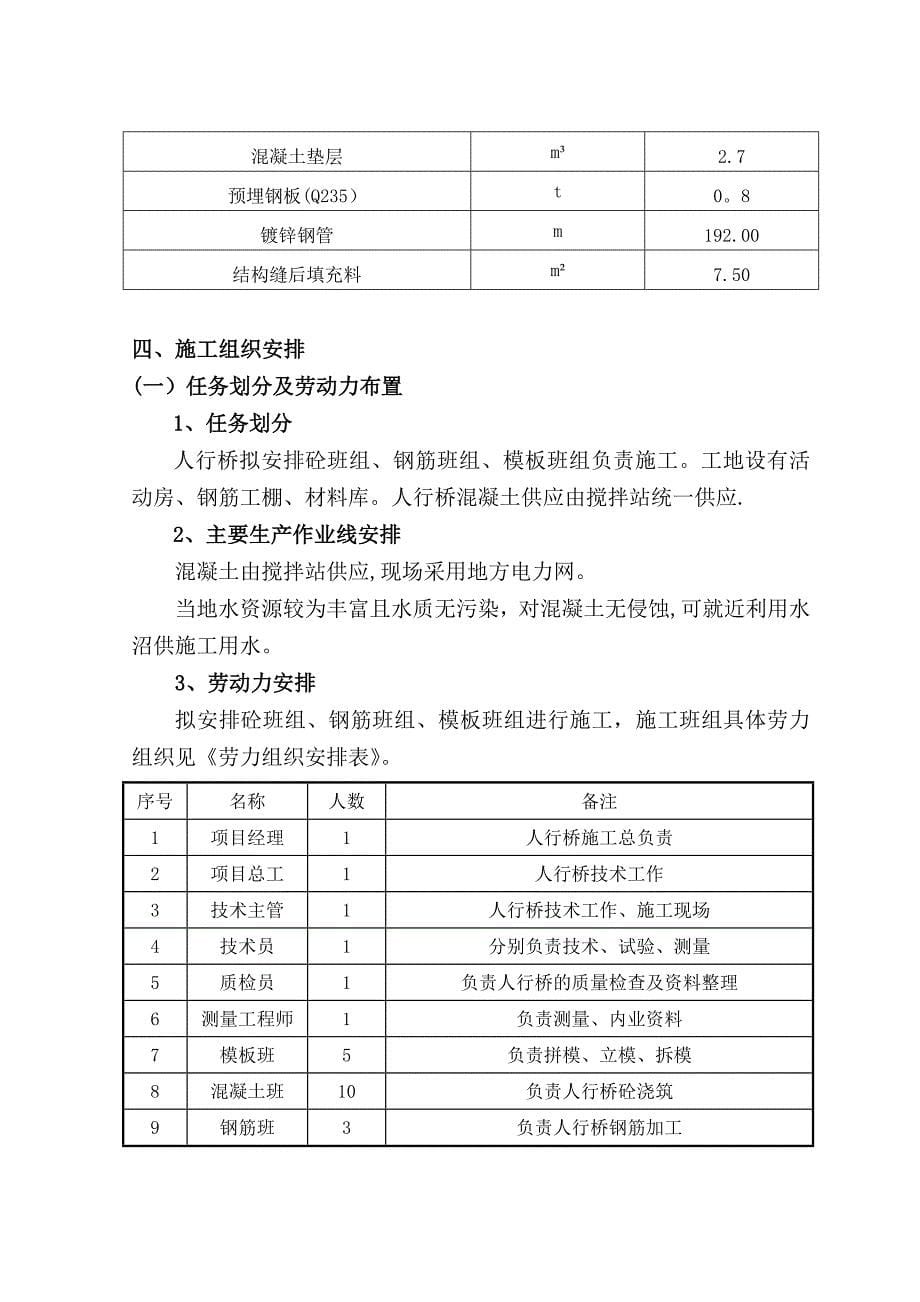 【精品施工方案】小桥现浇板梁施工方案_第5页