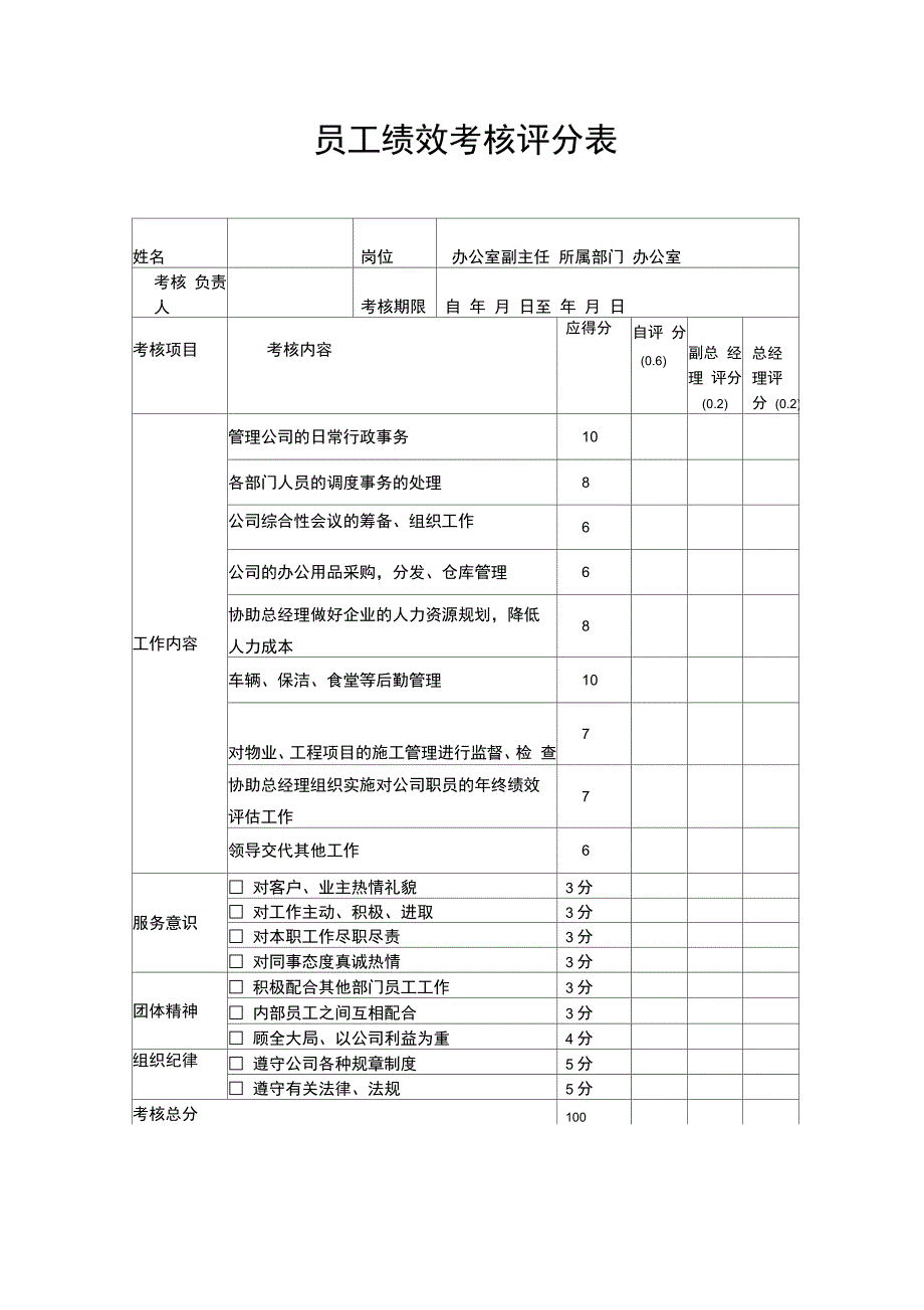 员工绩效考核表DOC_第1页