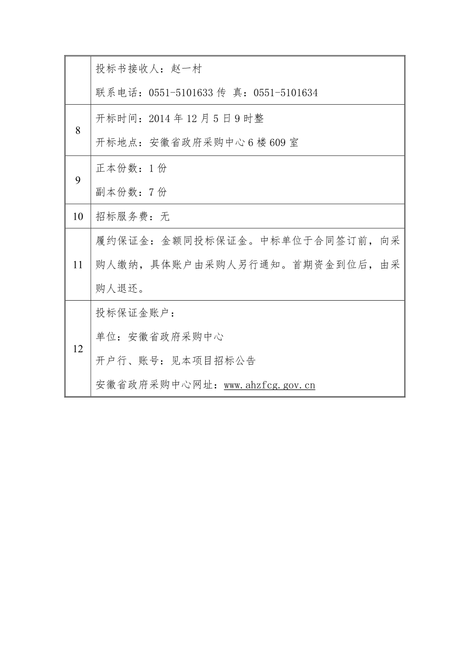 安徽省高新技术产业投资有限公司公开招募参股基金管理机构项目招标文件_第4页