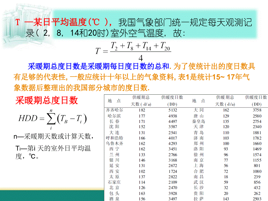 能耗分析方法课件_第2页