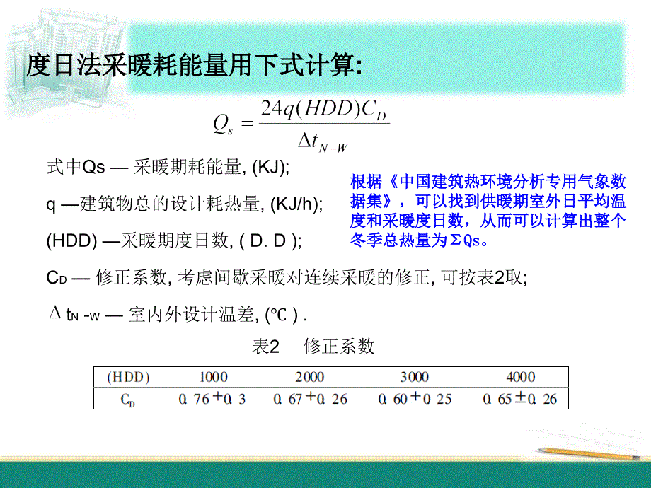 能耗分析方法课件_第3页