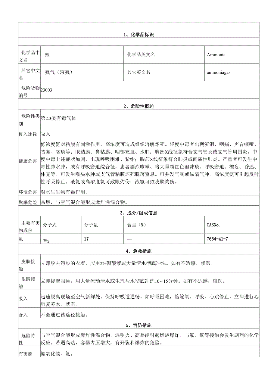 氨气理化性质表_第1页