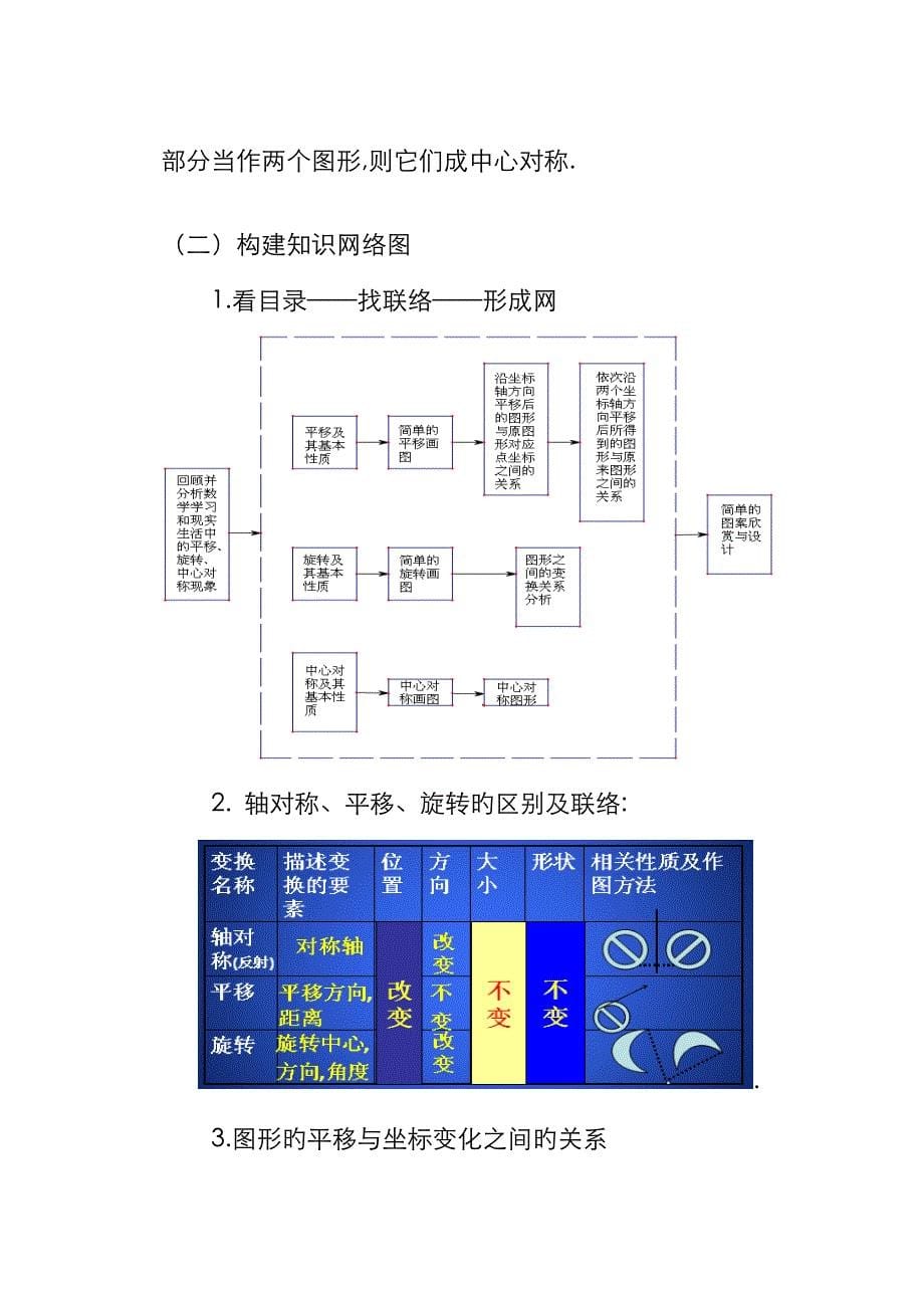 图形的平移与旋转复习课教学设计与学案_第5页