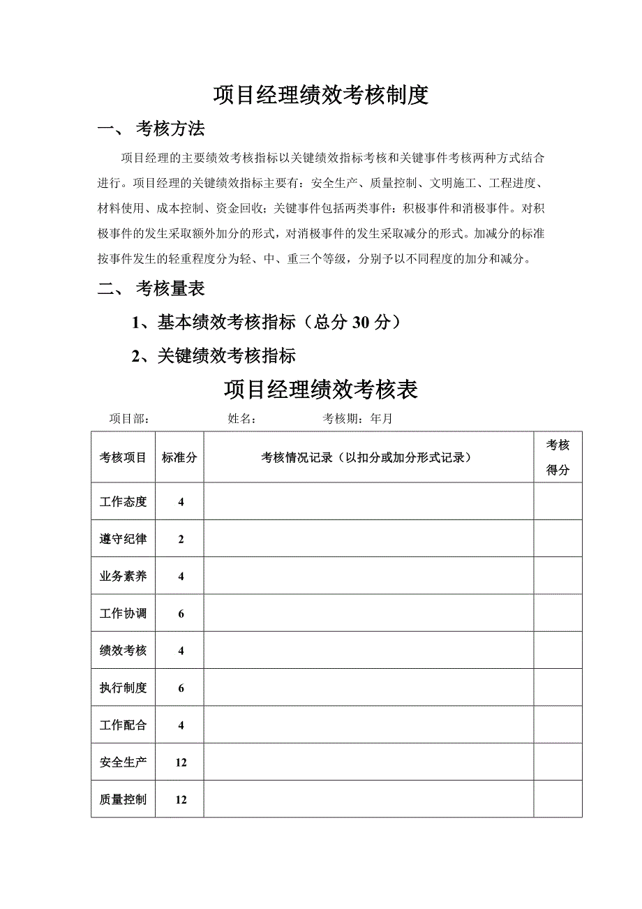 项目经理绩效考核轨制_第1页