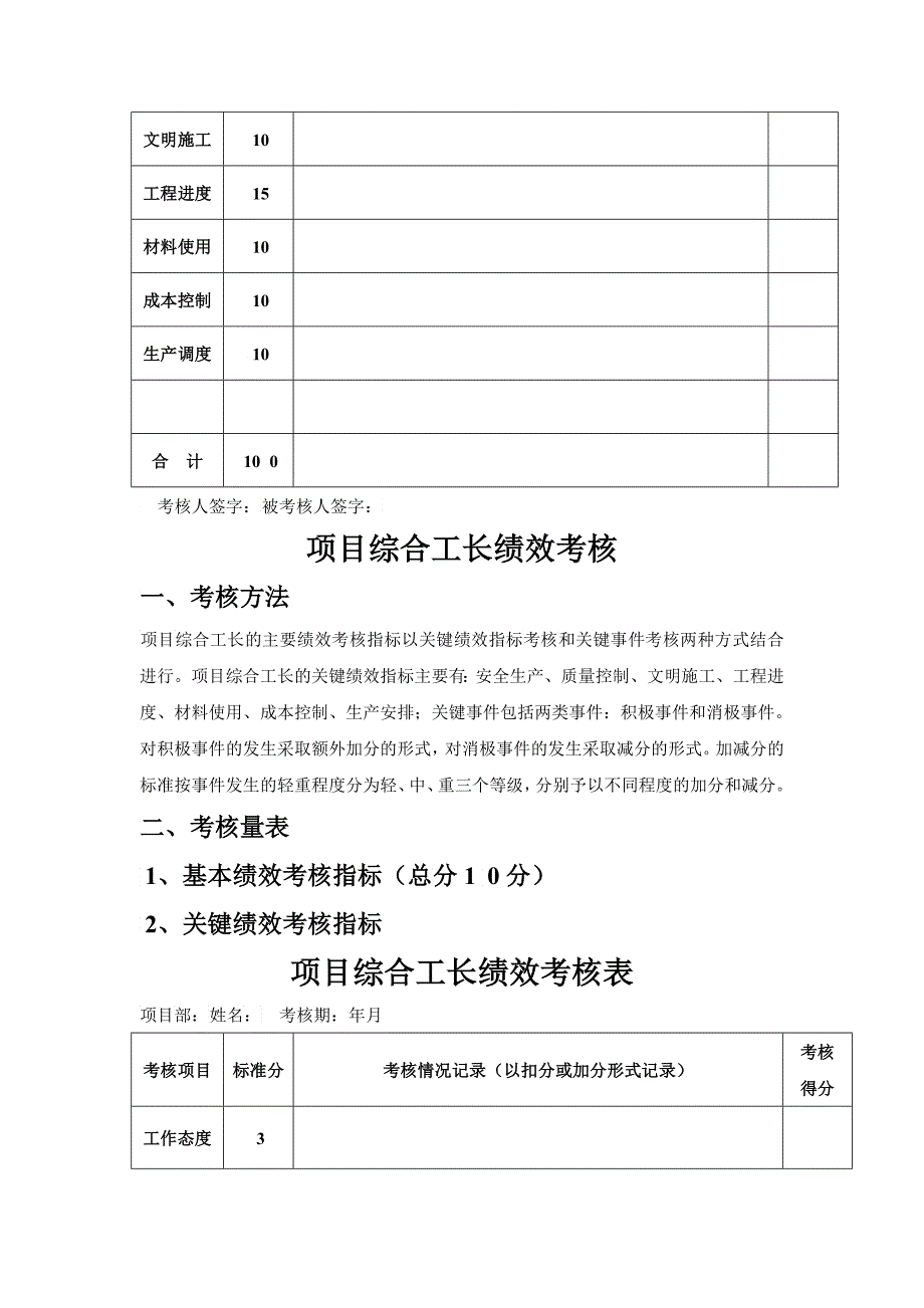 项目经理绩效考核轨制_第4页