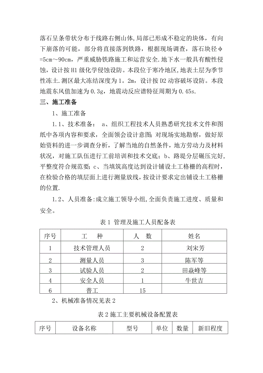 【标准施工方案】土工格栅专项施工方案_第4页