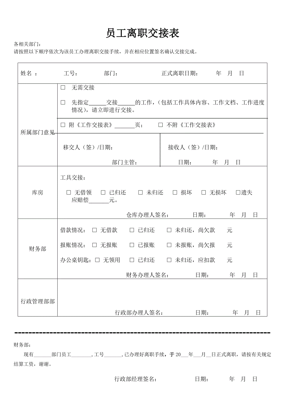 企业员工离职申请表格【完整模版】.doc_第2页